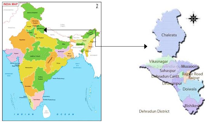 Dehradun