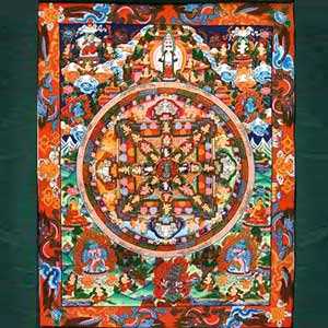 Thangka Paintings