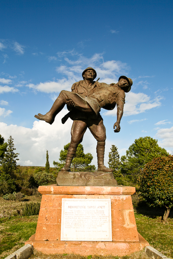 Gallipoli Battlefields 